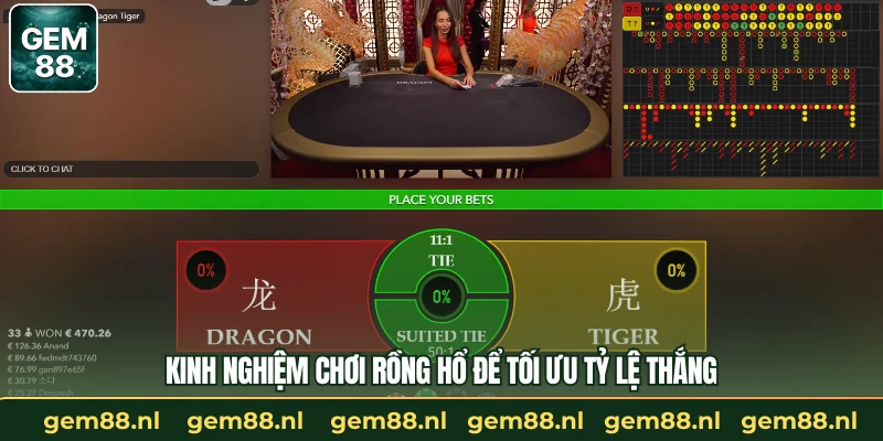 Cách Chơi Rồng Hổ - Luật, Mẹo & Cách Chơi Thắng Tại GEM88
