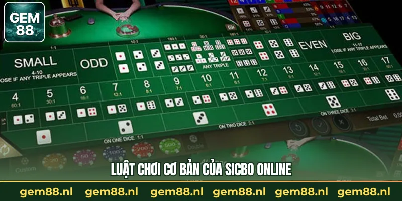 Sicbo Online - Bí Quyết Chơi Xúc Xắc Đem Lại Chiến Thắng